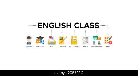 Concept d'illustration vectorielle d'icône Web de bannière de classe anglaise Illustration de Vecteur