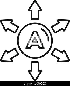 Dessin au trait simple représentant une lettre centrale a avec des flèches pointant dans différentes directions Illustration de Vecteur