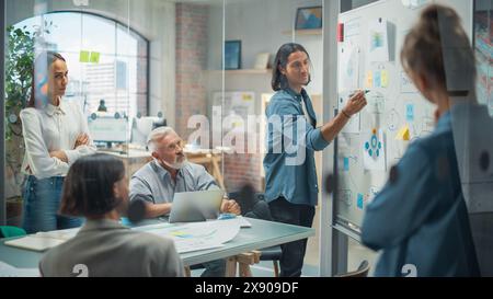 Chef de projet fait une présentation pour une équipe créative diversifiée dans une salle de réunion dans une agence. Les employés s'assoient derrière la table de conférence et discutent du développement commercial, de l'interface utilisateur et de la conception. Banque D'Images