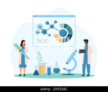 Recherche en sciences moléculaires en laboratoire, analyse génétique. De minuscules personnes étudient la structure des atomes et des molécules, le modèle d'ADN avec l'équipement de laboratoire chimique et l'illustration vectorielle de dessin animé de microscope Illustration de Vecteur