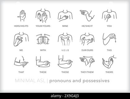 Ensemble d'icônes de ligne représentant la communication en langue des signes américaine (ASL) pour les pronoms et les possessifs Illustration de Vecteur