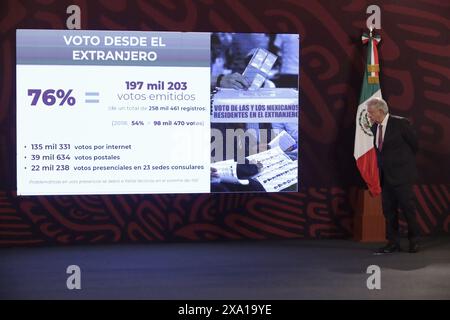 Mexico, Mexique. 03 juin 2024. Le président mexicain, Andres Manuel Lopez Obrador, souligne la participation des citoyens qui se rendent aux urnes pour voter lors des élections législatives au Mexique lors d'une conférence d'information au Palais national. Le 3 juin 2024 à Mexico, Mexique. (Photo de Luis Barron/Eyepix Group/Sipa USA) crédit : Sipa USA/Alamy Live News Banque D'Images