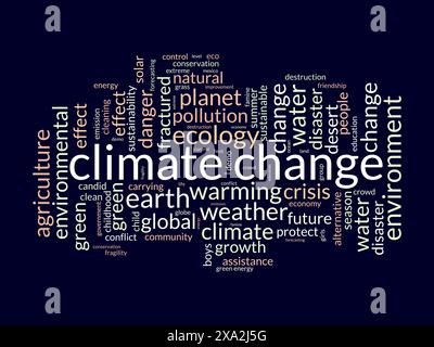 Modèle de nuage de mots sur le changement climatique. Vecteur de concept de nature tagcloud fond. Illustration de Vecteur