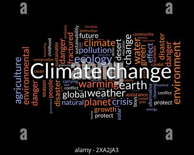 Modèle de nuage de mots sur le changement climatique. Vecteur de concept de nature tagcloud fond. Illustration de Vecteur