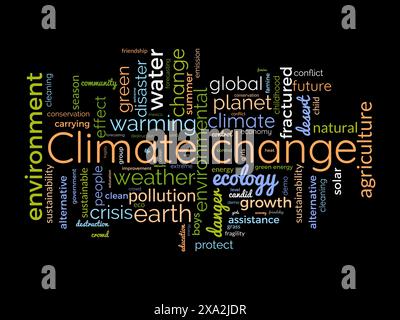 Modèle de nuage de mots sur le changement climatique. Vecteur de concept de nature tagcloud fond. Illustration de Vecteur