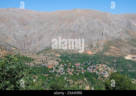 Vue aérienne du paysage de la ville de Kemaliye ou Egin, de l'Euphrate et du village Apcaga à Erzincan Turquie Türkiye. Banque D'Images