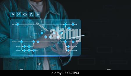 Automatisation informatique du flux de travail pour bureau d'affaires. Le développeur écrit un organigramme pour traiter le flux de travail, définir le plan et gérer le document de données du projet. Ordinateur Banque D'Images