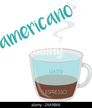 Illustration vectorielle d'une icône de tasse de café Americano avec sa préparation et ses proportions. Illustration de Vecteur