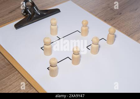 Organigramme hiérarchique de l'entreprise utilisant des poupées en bois. Banque D'Images