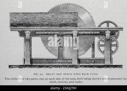 BANC DE SCIAGE LOURD AVEC ALIMENTATION DES CRÉMAILLÈRES. La table est en deux parties, une de chaque côté de la scie, les deux étant déplacées simultanément par l'arbre, les pignons et les crémaillères. De l'article LE DÉVELOPPEMENT DES MACHINES DE TRAVAIL DU BOIS. Par John Richards. Tiré de l'Engineering Magazine consacré au progrès industriel volume XVII 1899 The Engineering Magazine Co Banque D'Images
