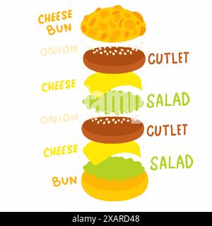 Big burger avec pain au fromage, triple côtelette et triple tranches de fromage. Illustration vectorielle isolée sur fond blanc. Pour le menu, l'affiche, l'infographie, R Illustration de Vecteur