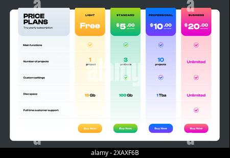 Tableau de prix moderne. Modèle infographique de comparaison coloré pour le service Web ou l'application, options de plan d'abonnement. Disposition vectorielle. Illustration de Vecteur