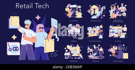 Concept technique de vente au détail. Divers aspects de la technologie de vente au détail moderne avec des innovations numériques garantissant des expériences d'achat améliorées. Illustration vectorielle. Illustration de Vecteur