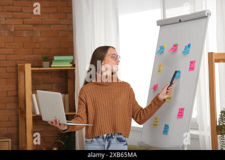 Tuteur féminin avec ordinateur portable donnant une leçon d'anglais en ligne près du tableau à feuilles mobiles à la maison Banque D'Images