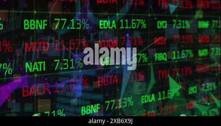 Données boursières avec divers symboles et pourcentages affichés en rouge et vert Banque D'Images