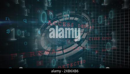 Une interface numérique affiche divers avertissements de cybersécurité comme Access Denied Banque D'Images