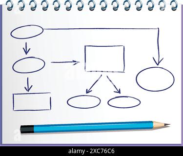 Organigramme dessiné à la main sur bloc-notes avec crayon Illustration de Vecteur