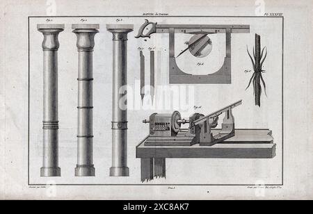 Il s'agit d'une gravure détaillée présentant les techniques et les outils utilisés dans la menuiserie du XVIIIe siècle pour créer des colonnes décoratives tournées. L'image représente trois colonnes terminées, ainsi qu'un tour, divers burins de tournage et un diagramme illustrant le processus de tournage. Cette illustration complexe donne un aperçu du savoir-faire et de la précision employés par les menuisiers qualifiés de cette époque. Banque D'Images