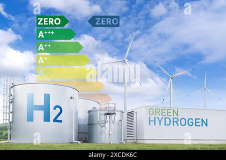 Concept d'usine d'hydrogène vert. Production d'hydrogène à partir de sources d'énergie renouvelables Banque D'Images
