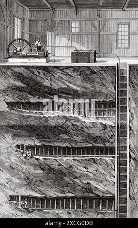 Section d'une mine de charbon moderne, avec plusieurs étages superposés. Ancienne illustration gravée du XIXe siècle de la nature 1886 Banque D'Images