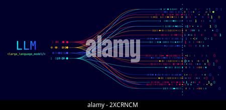 Illustration d'un flux abstrait. Intelligence artificielle. Big Data, technologie, transfert de données, flux de données, grand modèle de langage, IA générative Illustration de Vecteur