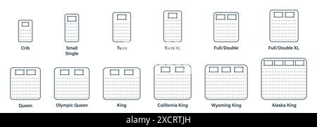 Dimensions des matelas et des lits. Différentes icônes de ligne de matelas. Dimensions pour lit bébé, petit simple, lits jumeaux, grand lit ou double, grand lit et très grand lit Illustration de Vecteur