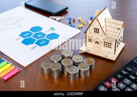 La maison est placée sur la calculatrice et la pièce est sur la calculatrice. planification de l'argent d'épargne de pièces de monnaie pour acheter un concept de maison pour l'échelle de propriété, hypothèque a Banque D'Images
