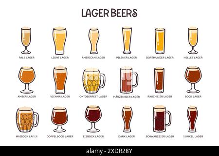 Jeu d'icônes de bière. 18 différents types de bières lager, servies dans différents types de verres à bière. Parfait pour les conceptions de menu de boisson. vecto coloré dessiné à la main Illustration de Vecteur