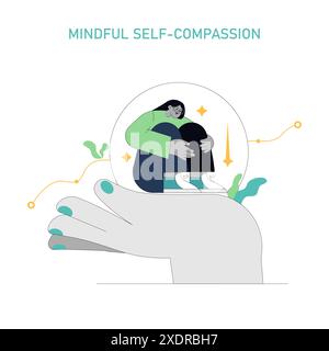 Concept de thérapie centrée sur la compassion. Illustration représentant une personne qui se serre dans ses bras, symbolisant l’autosoin et le soutien en santé mentale. Illustration vectorielle. Illustration de Vecteur