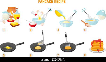 Instruction de cuisson des crêpes. Recette des étapes de cuisson pour un petit déjeuner sucré et savoureux. Cuire sur une poêle, en mélangeant les ingrédients crus. Vecteur néotérique cuit maison Illustration de Vecteur