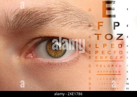 Diagramme de Snellen et gros plan de l'oeil de l'homme, double exposition. Test d'acuité visuelle Banque D'Images