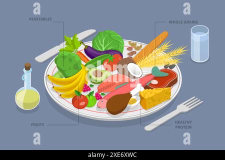 3D Isométrique plat illustration conceptuelle de saine alimentation plate, recommandations nutritionnelles pour une alimentation équilibrée 3D Isométrique F Banque D'Images