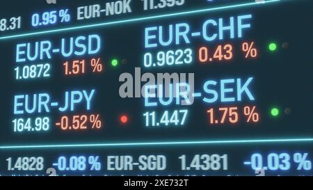 Ticker de change, Euro, dollar américain, franc suisse, yen japonais et couronnes suédoises. Ticker de change, Euro, dollar américain, franc suisse, yen japonais et couronnes suédoises sur le panneau LED. Investissement, commerce mondial, concept d'entreprise. Illustration 3D img currency23s01 trading info screen Banque D'Images