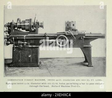 MACHINE À TOURELLE COMBINÉE DE L'ARTICLE LA RÉVOLUTION DANS LA PRATIQUE DE L'ATELIER D'USINAGE. Par Henry Roland. PARTIE III APPLICATION DE LA TOURELLE AU TRAVAIL GÉNÉRAL EN ATELIER D'USINAGE. Tiré de l'Engineering Magazine consacré au progrès industriel volume XVIII 1899-1900 The Engineering Magazine Co Banque D'Images