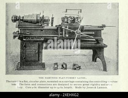 LE TOUR À TOURELLE PLATE HARTNESS DE L'ARTICLE LA RÉVOLUTION DANS LA PRATIQUE DE L'ATELIER D'USINAGE. Par Henry Roland. PARTIE III APPLICATION DE LA TOURELLE AU TRAVAIL GÉNÉRAL EN ATELIER D'USINAGE. Tiré de l'Engineering Magazine consacré au progrès industriel volume XVIII 1899-1900 The Engineering Magazine Co Banque D'Images