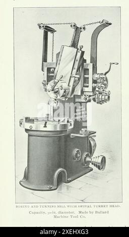 FRAISE À ALÉSER ET À TOURNER AVEC TÊTE TRIDIRECTIONNELLE PIVOTANTE. De l'article LA RÉVOLUTION DANS LA PRATIQUE DE L'ATELIER D'USINAGE. Par Henry Roland. PARTIE III APPLICATION DE LA TOURELLE AU TRAVAIL GÉNÉRAL EN ATELIER D'USINAGE. Tiré de l'Engineering Magazine consacré au progrès industriel volume XVIII 1899-1900 The Engineering Magazine Co Banque D'Images