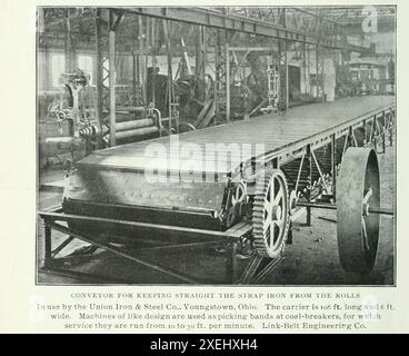 CONVOYEUR POUR MAINTENIR DROIT LE FER À SANGLE DES ROULEAUX en usage par l'Union Iron & Steel Co., Youngstown, Ohio. Link-Belt Engineering Co. de l'article APPAREILS DE TRANSPORT MÉCANIQUE DANS LES TRAVAUX D'INGÉNIERIE. Par A. J. S. B. Little. Tiré de l'Engineering Magazine consacré au progrès industriel volume XVIII 1899-1900 The Engineering Magazine Co Banque D'Images