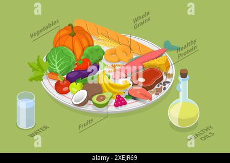 3D Isomtric Flat illustration conceptuelle de la saine alimentation plate, recommandations nutritionnelles 3D Isomtric Flat Conceptual il Banque D'Images