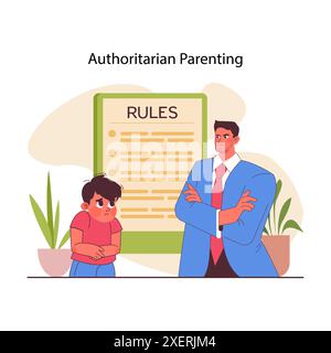 Styles parentaux autoritaires. Un parent strict définit les règles. Obéissance, discipline, contrôle sur un enfant. Éducation et éducation des enfants. Illustration vectorielle plate Illustration de Vecteur