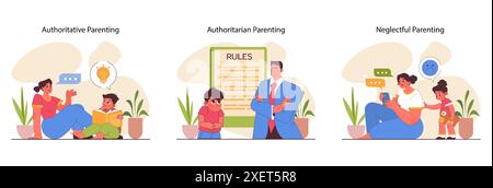 Styles parentaux définis. Les différentes méthodes d'éducation des enfants. Approche autoritaire, autoritaire, permissive et non impliquée. Éducation et éducation des enfants. Illustration vectorielle plate Illustration de Vecteur