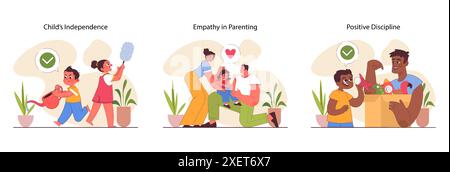 Styles parentaux définis. Les différentes méthodes d'éducation des enfants. Approche autoritaire, autoritaire, permissive et non impliquée. Éducation et éducation des enfants. Illustration vectorielle plate Illustration de Vecteur