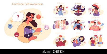 Ensemble d'intelligence émotionnelle. Divers jeunes personnages douces compétences sociales. Confiance et empathie pour la communication interpersonnelle. Autorégulation et sensibilisation. Illustration vectorielle plate Illustration de Vecteur
