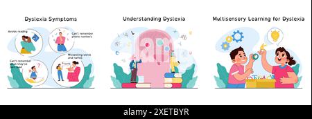 Set dyslexique. Trouble de l'apprentissage ou handicap. Problème de lecture, d'écriture ou de compréhension. Difficulté de reconnaissance du texte et des lettres. Le problème de l'éducation des enfants. Illustration vectorielle plate Illustration de Vecteur