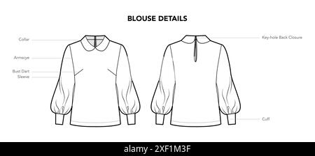 Ensemble de chemisier Top diagramme de détails avec des noms de texte styles illustration de mode technique. Vue avant et arrière du modèle de vêtements plats. Femmes, hommes unisexe CAD maquette isolé sur fond blanc Illustration de Vecteur