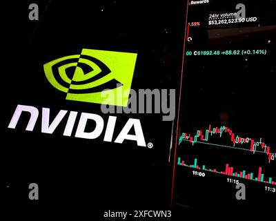 San Francisco, Californie, États-Unis. 2 juillet 2024. Logo NVIDIA avec un écran de trading Bitcoin en arrière-plan. NVIDIA Corporation est une société technologique connue pour la conception d'unités de traitement graphique (GPU) et de technologies connexes. Jensen Huang est le PDG, et le ticker boursier est NVDA. Les produits de base incluent les GPU GeForce, les cartes graphiques Quadro et les solutions NVIDIA ai. NVIDIA est un leader de l'informatique visuelle et s'est développé dans les applications d'IA, de datacenter et d'automobile avec ses technologies innovantes. (Crédit image : © Taidgh Barron/ZUMA Press Wire) USAGE ÉDITORIAL SEULEMENT! Pas pour Co Banque D'Images