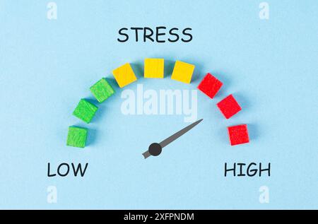 Barre de charge de stress, syndrome de dysfonctionnement et épuisement, équilibre de la vie professionnelle, faible énergie, haute pression, flèche pointant vers l'échelle critique Banque D'Images