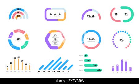 iu indicateur tableau de bord. Tableau de bord adaptatif interface utilisateur de l'application mobile éléments de tableaux de bord avec barres de progression et widgets indicateurs, design moderne pour Illustration de Vecteur