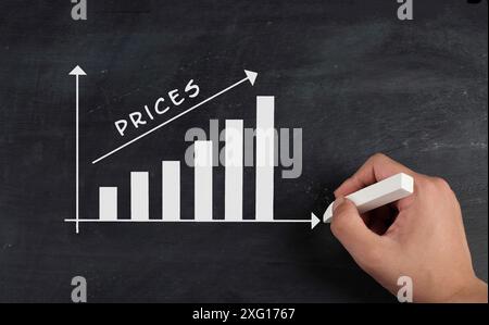 Hausse mondiale des prix, frais de subsistance élevés, pénurie de produits alimentaires, coûts de gaz et d'électricité, inflation du dollar et de l'euro montrés dans le graphique Banque D'Images