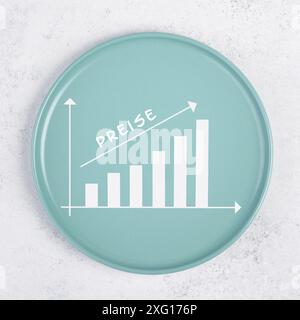 Augmentation mondiale des prix de la nourriture, de la langue allemande, des dépenses de vie élevées, la pénurie de produits alimentaires, l'inflation du dollar et de l'euro, plaque vide avec un Banque D'Images