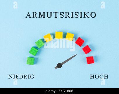 Les mots risque de pauvreté sont debout en langue allemande au-dessus de la barre de chargement, haut et bas se trouve en dessous, le pointeur indique la zone rouge Banque D'Images